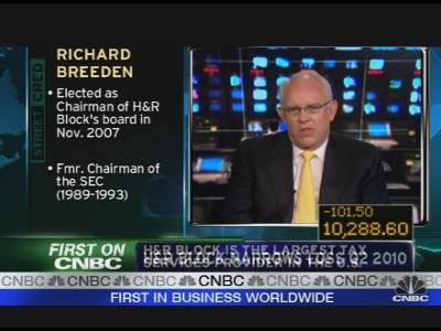 H&R Block Narrows Loss
