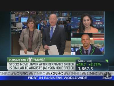 Today’s Market Action