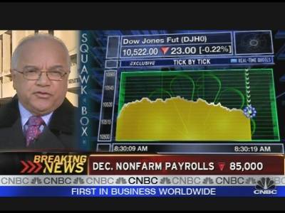 December Nonfarm Payrolls Down 85k