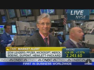 NYSE Market Wrap