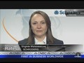 Are Debt Default Fears Overblown?