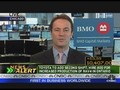 Global Debt & the Road to Recovery