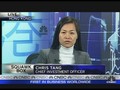 Hot on China’s Auto&sbquo;  Energy & Healthcare Sectors