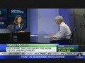 When Will the Fed Hike Rates?