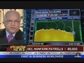 December Nonfarm Payrolls Down 85k