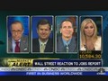 Wall Street Reacts to Jobs Report