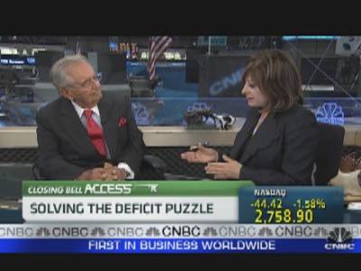 Closing Bell : Pete Peterson Talks Fiscal Solutions