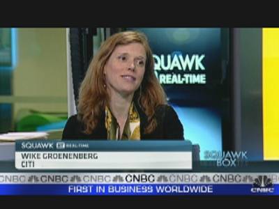 Squawk Box Europe : 'Turbo-Charged' Western Europe