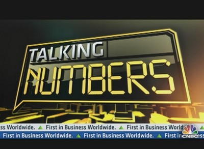Closing Bell : Talking Numbers : Checking HP's Charts
