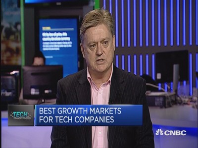 Wall Street catching up to fintech revolution